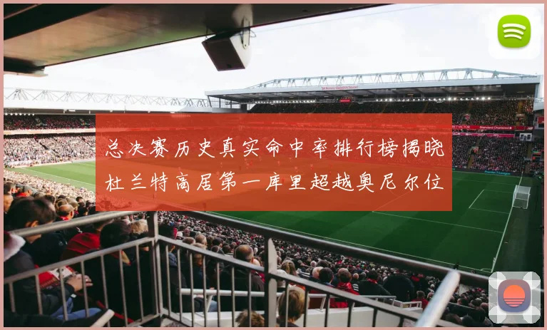 总决赛历史真实命中率排行榜揭晓杜兰特高居第一库里超越奥尼尔位列第十一